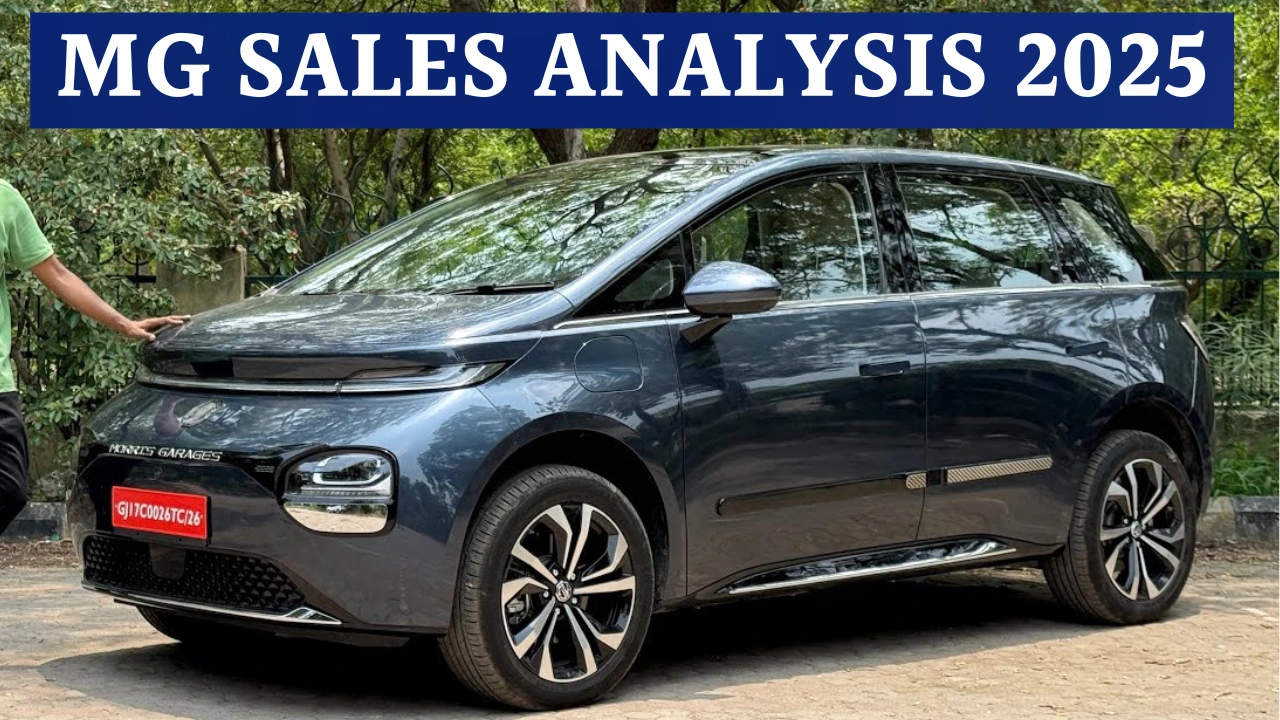 MG sales analysis